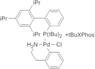 Chloro{[t-BuXPhos][2-(2-aminoethylphenyl]palladium(II)}/[t-BuXPhos] admixture (molar PdP/P = 1:1)