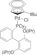 Chloro(1-t-butylindenyl)[2-(dicyclohexylphosphino)-2',6'-di-i-propoxy-1,1'-biphenyl]palladium(II)