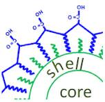 Cadmium sulfide/Zinc sulfide core/shell quantum dots with carboxylic acid in water Emission peak...