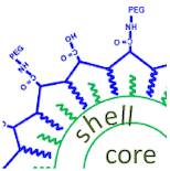 Cadmium selenide/Zinc sulfide core/shell quantum dots with PEG in water Emission peak: 620 nm FWHM <25nm QY>50%