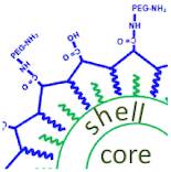 Cadmium sulfide/Zinc sulfide core/shell quantum dots with Amine in water Emission peak: 400 nm F...