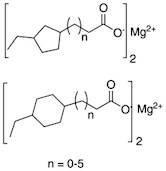 Magnesium naphthenate (3.5-8.0% Mg)