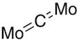 Molybdenum carbide (99.5%-Mo)