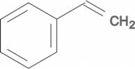 Styrene contains 4-tert-Butylcatechol as stabiliser
