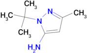 2-tert-Butyl-5-methyl-2H-pyrazol-3-yl amine