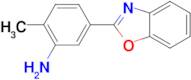 5-Benzooxazol-2-yl-2-methyl-phenylamine