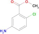Methyl-5-amino-2-chlorobenzoate