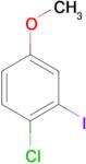 4-Chloro-3-iodoanisole