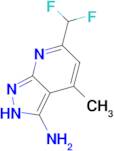 6-Difluoromethyl-4-methyl-1H-pyrazolo[3,4-b]-pyridin-3-ylamine