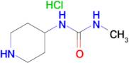 1-Methyl-3-(piperidin-4-yl)urea hydrochloride