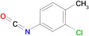 3-Chloro-4-methylphenylisocyanate