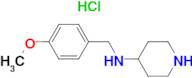 (4-Methoxy-benzyl)-piperidin-4-yl-amine hydrochloride