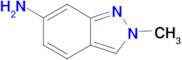 2-Methyl-2H-indazol-6-amine