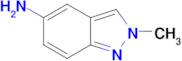 2-Methyl-2H-indazol-5-amine