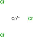 Cerium(III) chloride powder