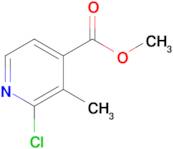 Methyl 2-chloro-3-methylisonicotinate