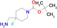 1-Boc-4-(Aminomethyl)-4-fluoropiperidine