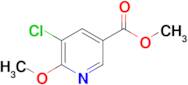 Methyl 5-chloro-6-methoxynicotinate