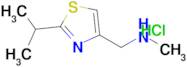 1-(2-Isopropylthiazol-4-yl)-N-methylmethanamine hydrochloride