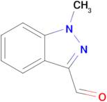 1-Methyl-1H-indazole-3-carbaldehyde