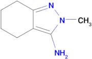 2-Methyl-4,5,6,7-tetrahydro-2H-indazol-3-amine