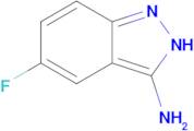 5-Fluoro-1H-indazol-3-amine