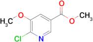 Methyl 6-chloro-5-methoxynicotinate