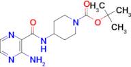 tert-butyl 4-{[(3-aminopyrazin-2-yl)carbonyl]amino}piperidine-1-carboxylate
