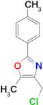 4-(chloromethyl)-5-methyl-2-(4-methylphenyl)-1,3-oxazole