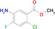 Methyl 5-amino-2-chloro-4-fluorobenzoate