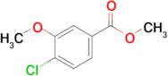 Methyl 4-chloro-3-methoxybenzoate
