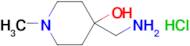 4-(Aminomethyl)-1-methylpiperidin-4-ol hydrochloride