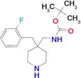 tert-Butyl [4-(2-fluorobenzyl)piperidin-4-yl]methylcarbamate