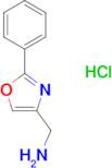 [(2-phenyl-1,3-oxazol-4-yl)methyl]amine hydrochloride