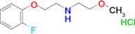 [2-(2-fluorophenoxy)ethyl](2-methoxyethyl)amine hydrochloride