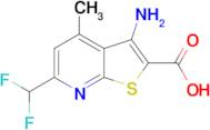 3-amino-6-(difluoromethyl)-4-methylthieno[2,3-b]pyridine-2-carboxylic acid