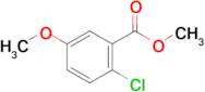 Methyl 2-chloro-5-methoxybenzoate