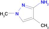 1,4-Dimethyl-1H-pyrazol-3-amine