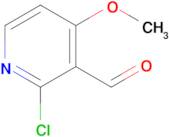 2-Chloro-4-methoxynicotinaldehyde