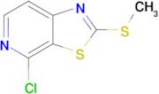 4-Chloro-2-(methylthio)thiazolo[5,4-c]pyridine