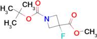 METHYL 1-BOC-3-FLUOROAZETIDINE-3-CARBOXYLATE