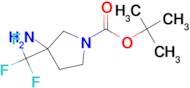 3-AMINO-3-TRIFLUOROMETHYL-PYRROLIDINE-1-CARBOXYLIC ACID TERT-BUTYL ESTER