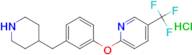 2-(3-PIPERIDIN-4-YLMETHYL-PHENOXY)-5-TRIFLUOROMETHYL-PYRIDINE HCL