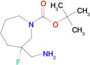TERT-BUTYL 3-(AMINOMETHYL)-3-FLUOROAZEPANE-1-CARBOXYLATE