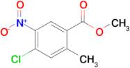 METHYL 4-CHLORO-2-METHYL-5-NITROBENZOATE