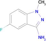 5-FLUORO-1-METHYL-1H-INDAZOL-3-AMINE