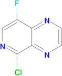 5-CHLORO-8-FLUOROPYRIDO[3,4-B]PYRAZINE 5-CHLORO-8-FLUOROPYRIDO[4,3-B]PYRAZINE