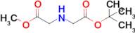 METHYL 2-(TERT-BUTOXYCARBONYL(METHYL) AMINO)ACETATE