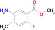 METHYL 5-AMINO-2-FLUORO-4-METHYLBENZOATE