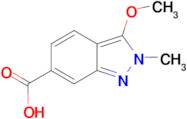 3-Methoxy-2-methyl-2H-indazole-6-carboxylic acid